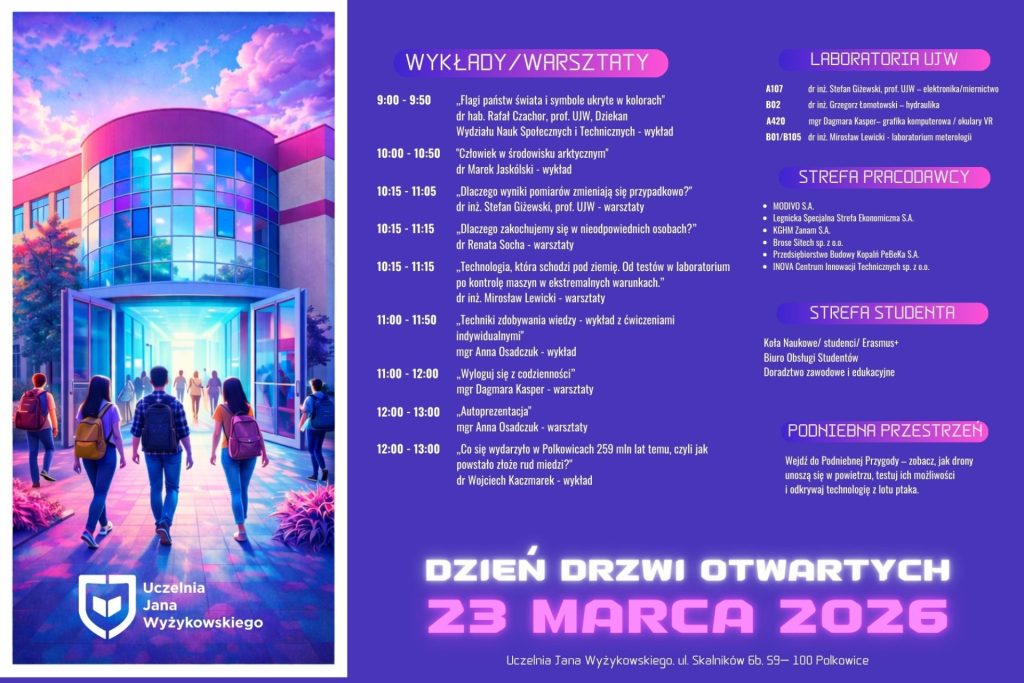 Plakat DDO