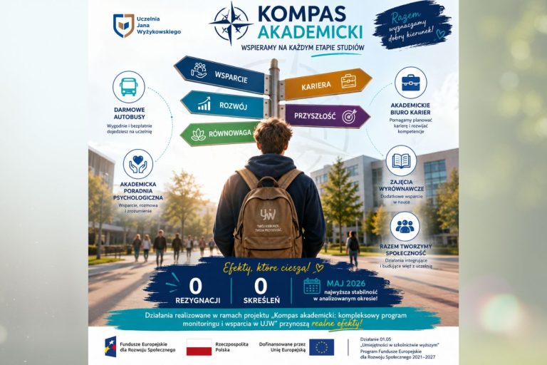 Projekt „Kompas Akademicki” przynosi wymierne efekty