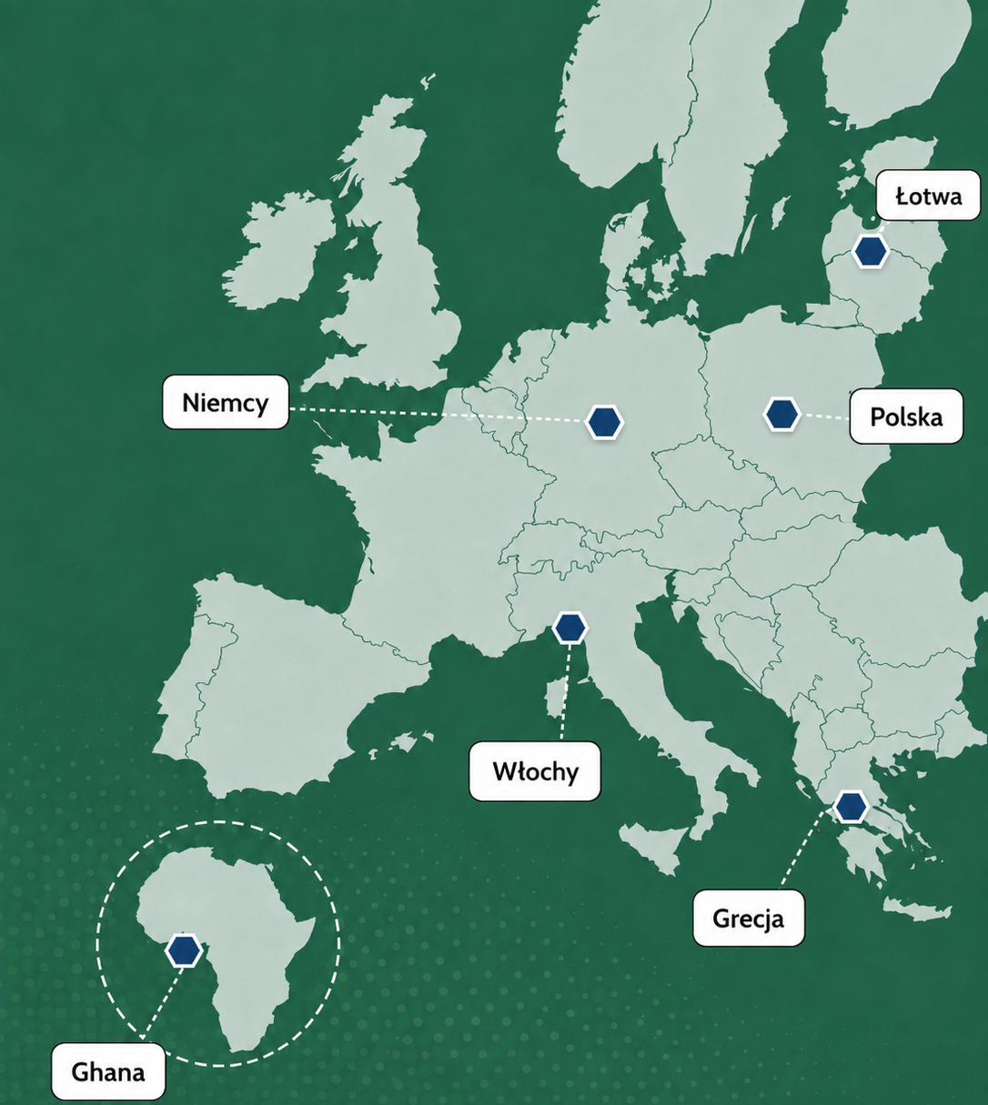Mapa sześciu regionalnych Centrów Doskonałości Zawodowej H2VE w Niemczech, Polsce, Łotwie, Włoszech, Grecji i Ghanie