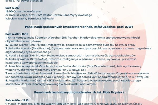 Program Konferencji Studenckich Kół Naukowych UJW z harmonogramem wystąpień.