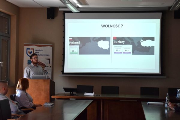 Prezentacja porównania Polski i Turcji na slajdzie „Wolność?”.