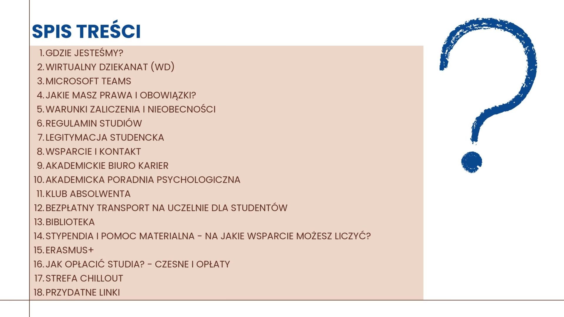 Spis treści informatora: lokalizacje, Wirtualny Dziekanat, Teams, prawa i obowiązki, zaliczenia, regulamin, legitymacja, wsparcie, transport, biblioteka, stypendia, Erasmus+, opłaty, strefa chillout i linki.