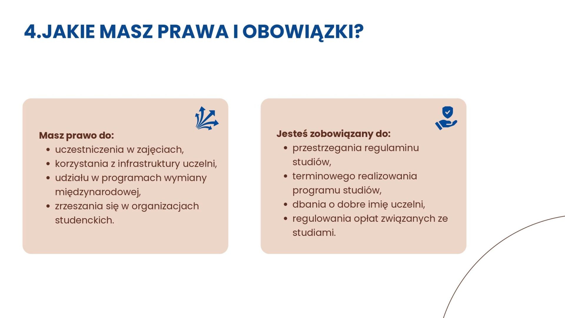 Prawa studenta: udział w zajęciach, korzystanie z infrastruktury, wymian i organizacji. Obowiązki: przestrzeganie regulaminu, terminowa realizacja programu, dbałość o dobre imię uczelni i opłaty.